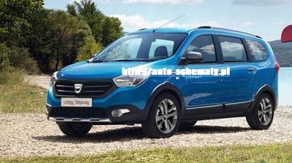 Dacia Lodgy – schemat bezpieczników