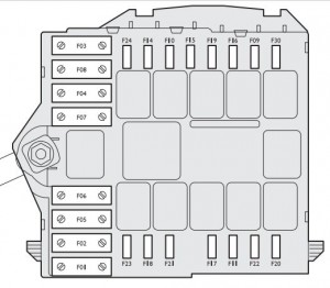 Alfa Romeo Brera – bezpieczniki – akumulator schemat
