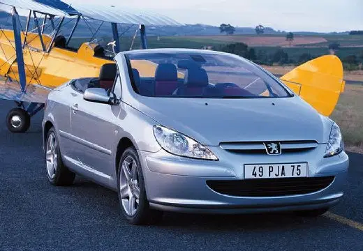 Peugeot 307 CC (2003) – schemat skrzynki bezpieczników