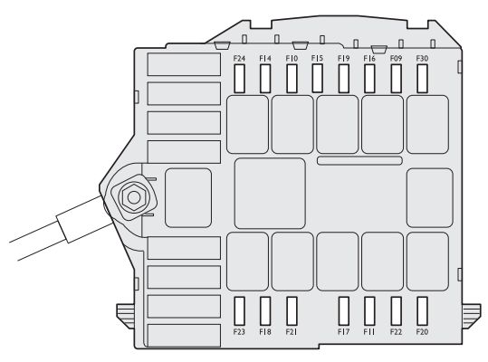 Skrzynka bezpieczników w komorze silnika (obok akumulatora) w Fiat Bravo (2007-2014)