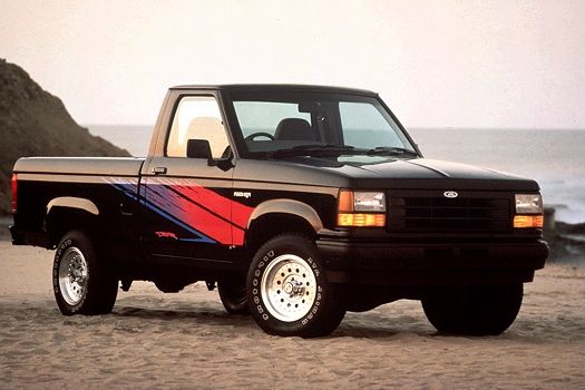 Ford Ranger (1983-1992) – schemat skrzynki bezpieczników