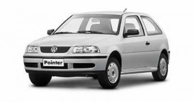 Schemat skrzynek bezpieczników i przekaźników – Volkswagen Pointer